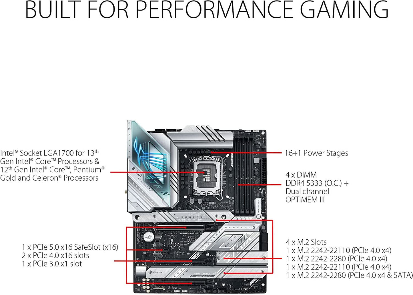 MBD-ASUS-Z790-A-STRIX-GAMING-WIFI-DDR4