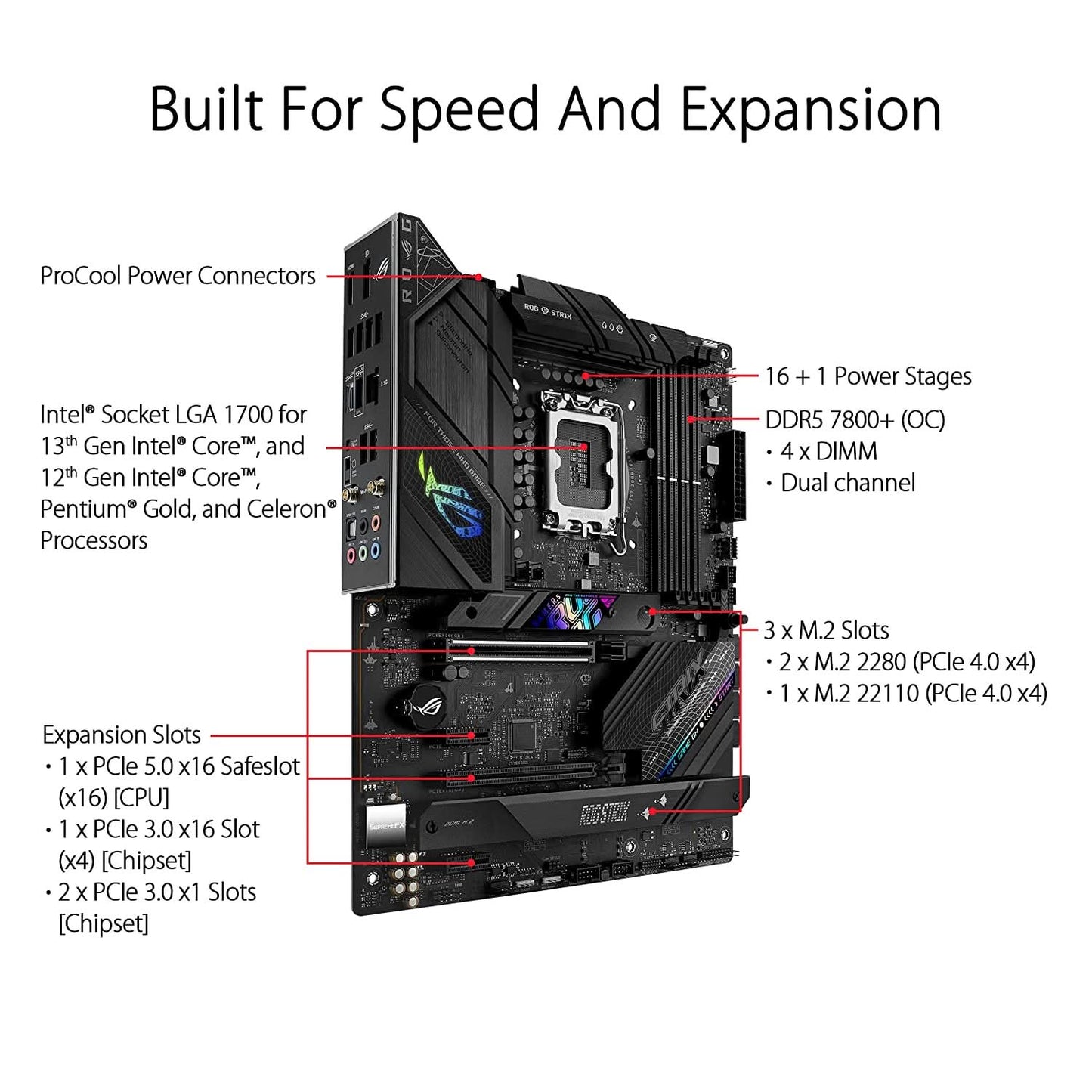 MBD-ASUS-B760-F-STRIX-GAMING-WIFI