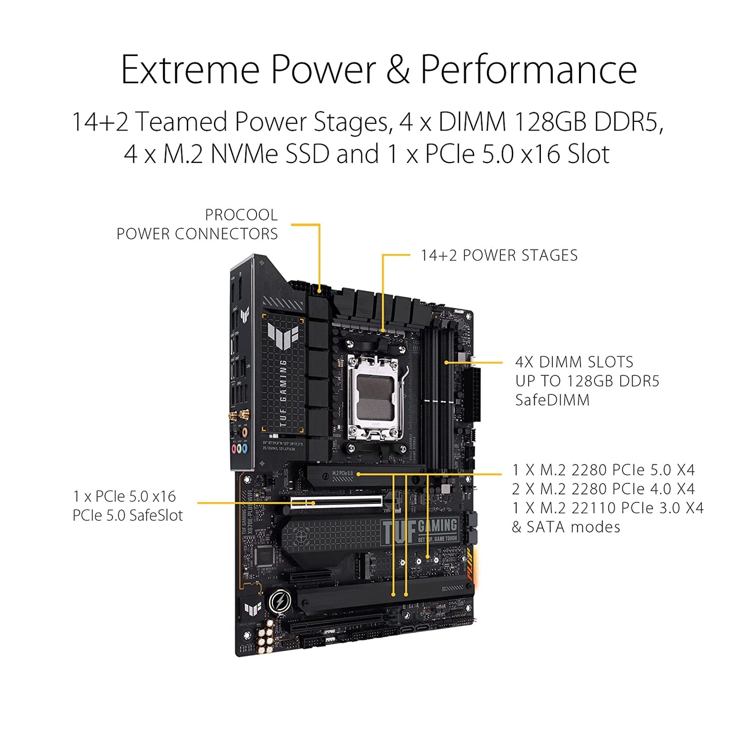 MBD-AMD-ASUS-X670E-TUF-GAMING-PLUS-WIFI-DDR5