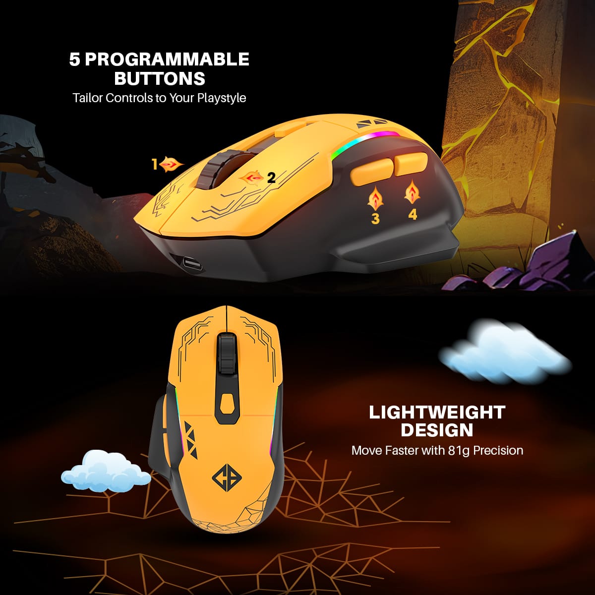 Cosmic Byte Helios Tri-Mode Mouse with Software Support, 1000Hz Polling Rate Black