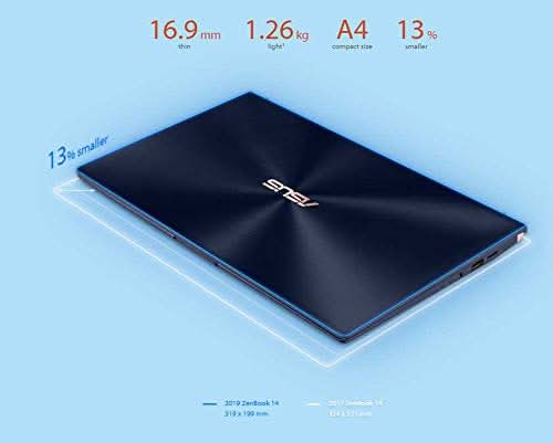 ASUS UX434FLC-A6512TS i7-10510U/MX250/16G/1T PCIe SSD/Royal BLUE/14.0 inchFHD IPS/1Y International Warranty/Office H&S/SCREENPAD/Zenbook Sleeve/USB to LAN/