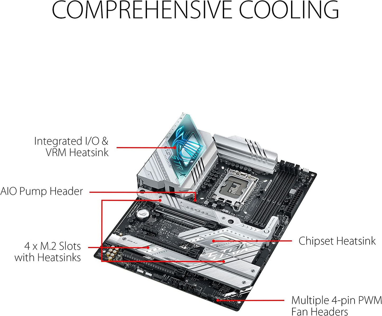 MBD-ASUS-Z790-A-STRIX-GAMING-WIFI-DDR4