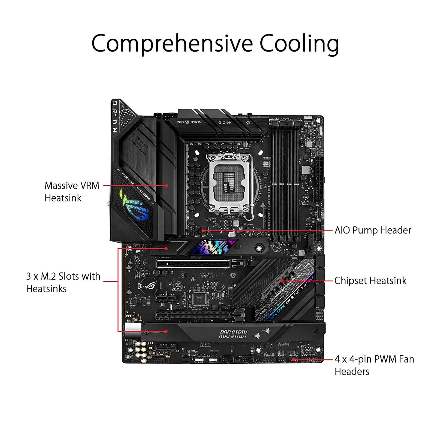 MBD-ASUS-B760-F-STRIX-GAMING-WIFI