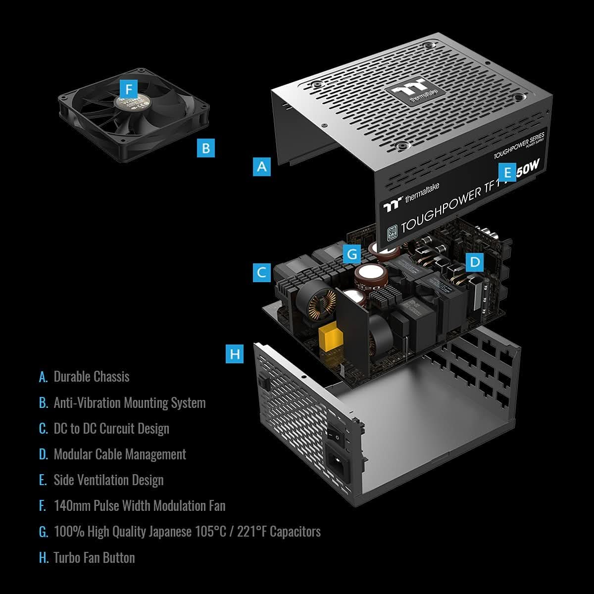 SMPS-THERMALTAKE-1550W-TOUGHPOWER-TF1-TITANIUM