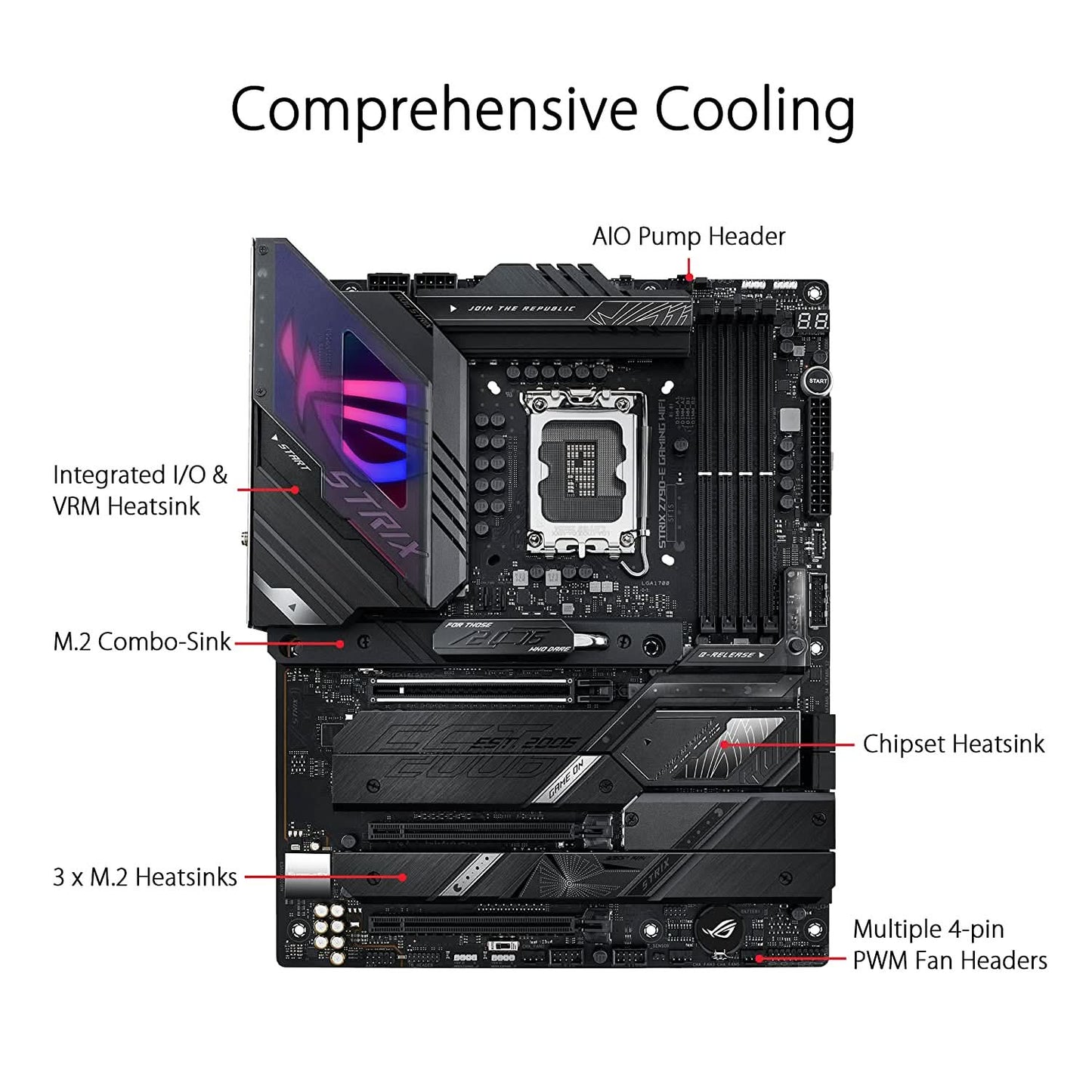 MBD-ASUS-Z790-E-STRIX-GAMING-WIFI-DDR5