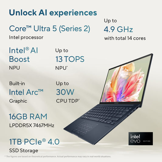 ASUS ZENBOOK 14 OLED, AI POWERED LAPTOP, INTEL CORE ULTRA 5 225H (16GB/1TB/INTEL ARC GRAPHICS/35.56 CMS (14) 3K TOUCH/WINDOWS 11 HOME/OFFICE HOME 2024 + M365 BASIC (1 YEAR VALIDITY) UX3405CA-PZ162WS