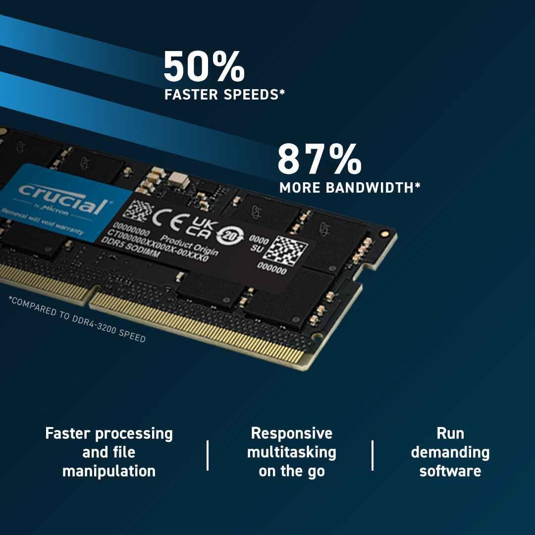 CRUCIAL BASICS 16GB DDR5-4800 SODIMM RAM CB16GS4800