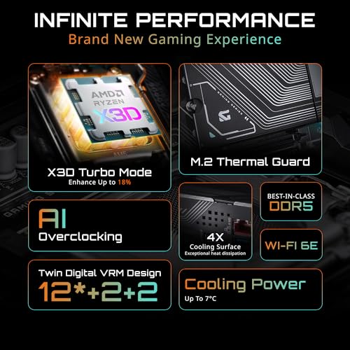 GIGABYTE B850 Gaming X WIFI6E AMD AM5 LGA 1718 Motherboard