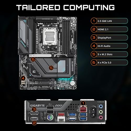 GIGABYTE B850 Gaming X WIFI6E AMD AM5 LGA 1718 Motherboard