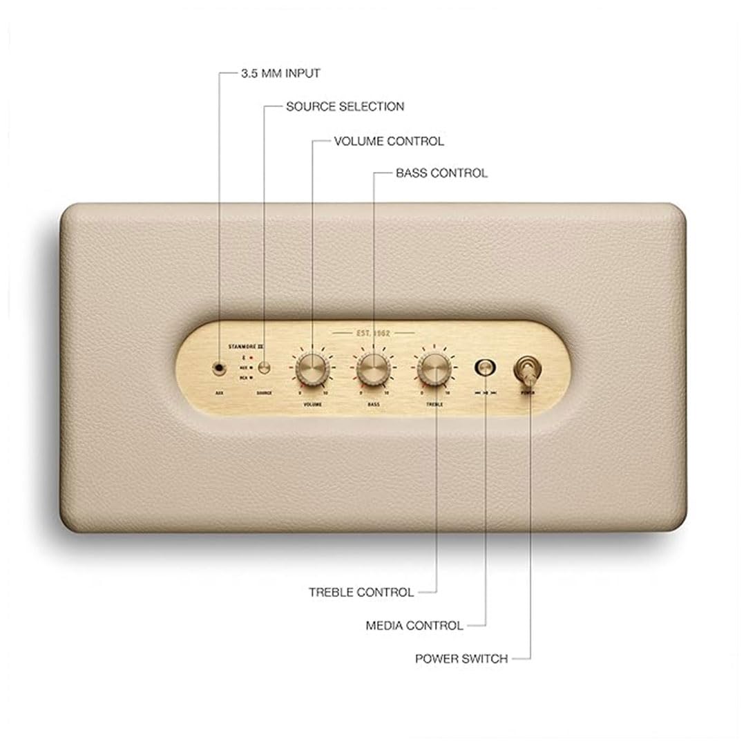 MARSHALL STANMORE III MS-STMR3-CRM