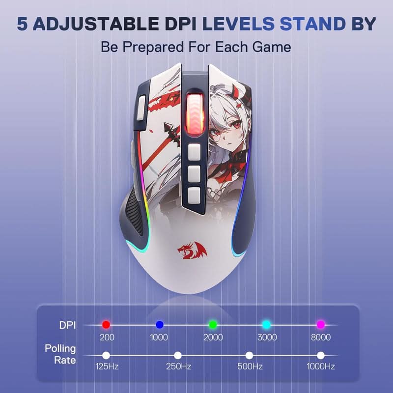 Redragon Predator Pro M612 Pro Anime Gaming Mouse