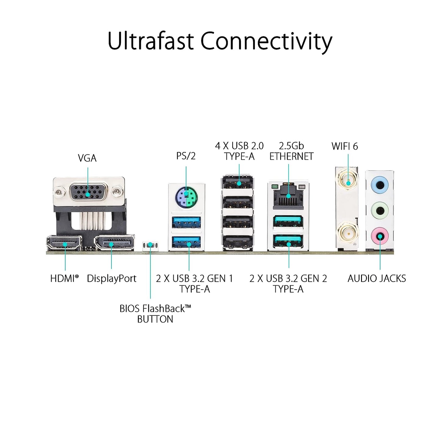 MBD-AMD-ASUS-B650M-A-PRIME-WIFI