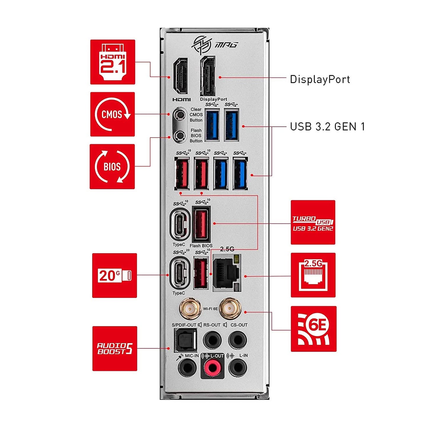 MBD-MSI-Z790-MPG-EDGE-WIFI-DDR4