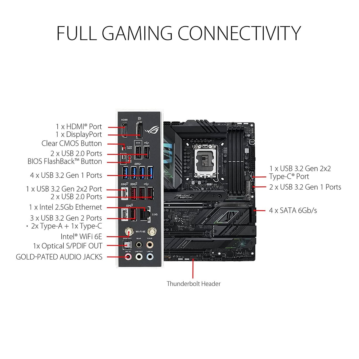 MBD-ASUS-Z790-F-STRIX-GAMING-WIFI-DDR5