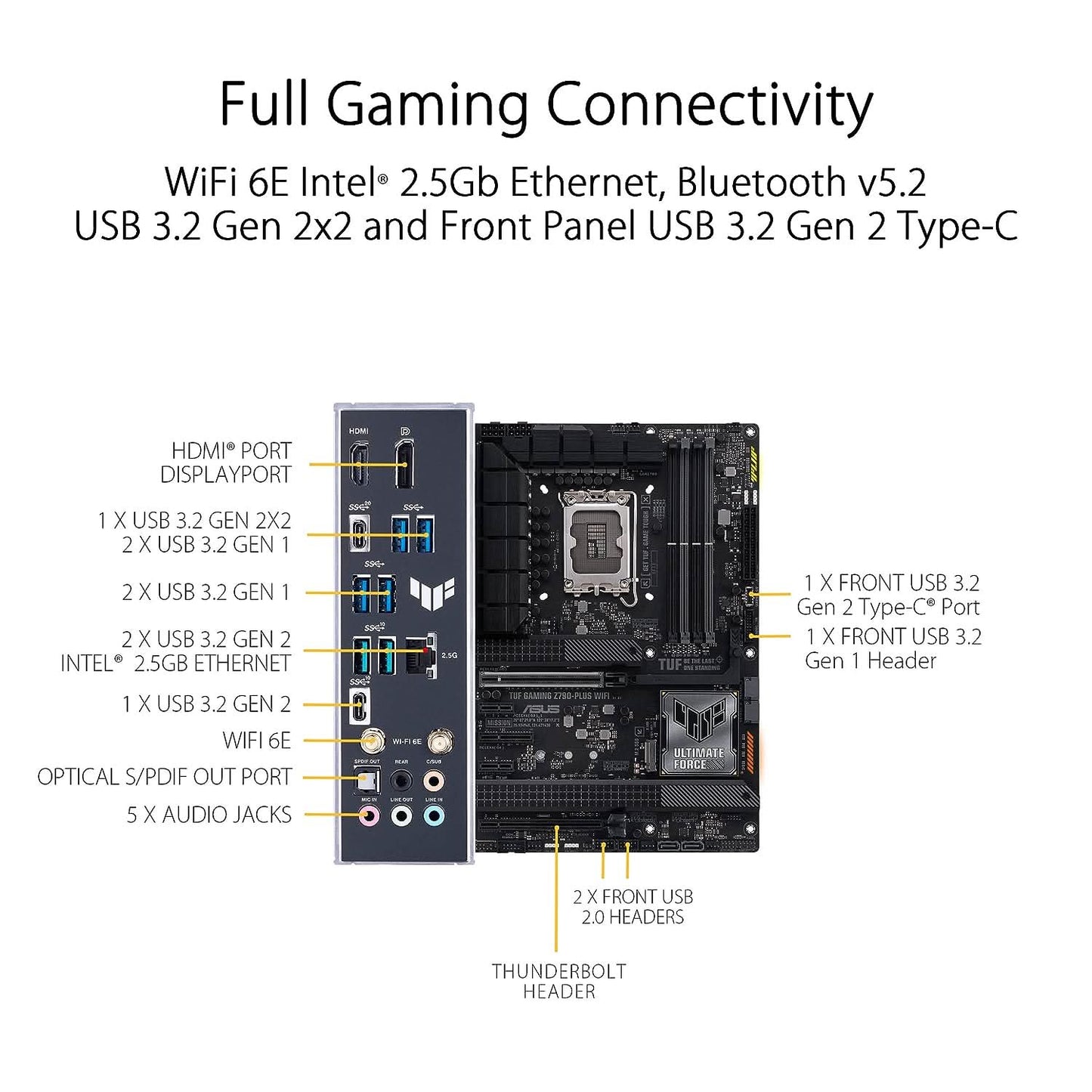 MBD-ASUS-Z790-TUF-GAMING-PLUS-WIFI-DDR5