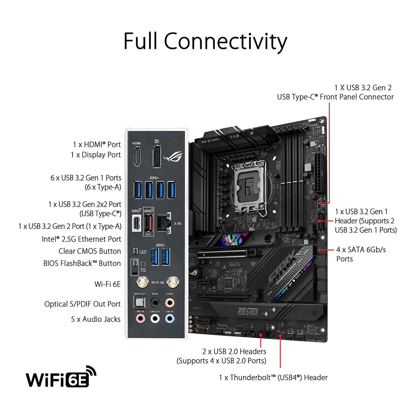 MBD-ASUS-B760-F-STRIX-GAMING-WIFI