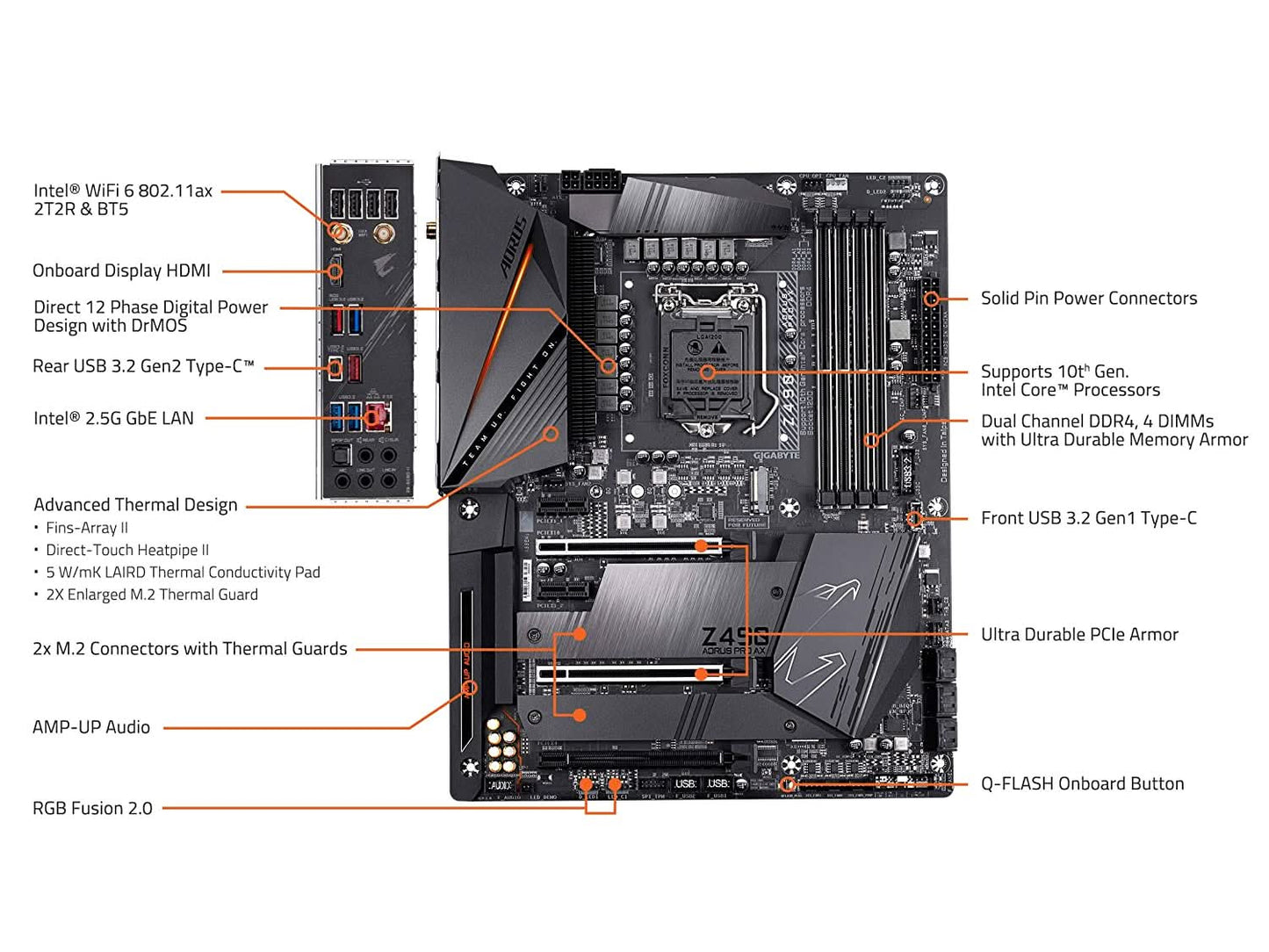 MBD-GIGABYTE-(GA-Z490-AORUS-PRO-AX)