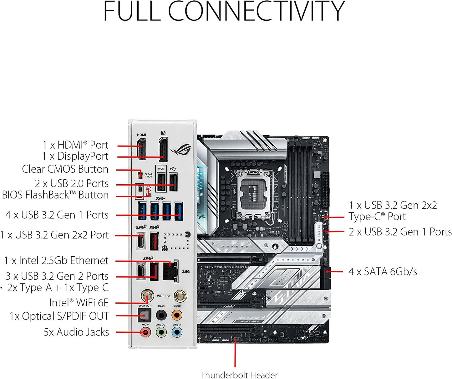 MBD-ASUS-Z790-A-STRIX-GAMING-WIFI-DDR4