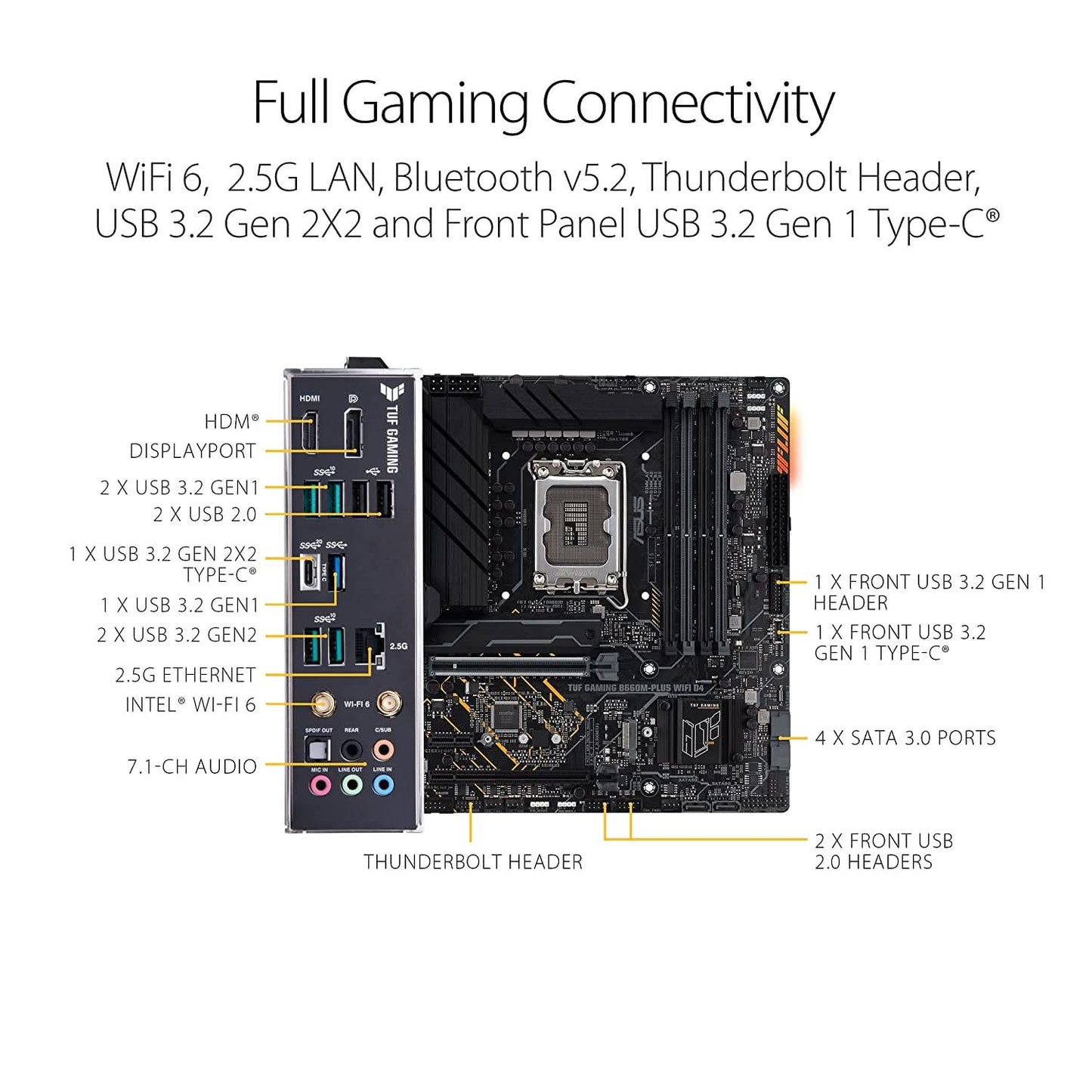 MBD-ASUS-B660-TUF-GAMING-PLUS-WIFI-DDR4