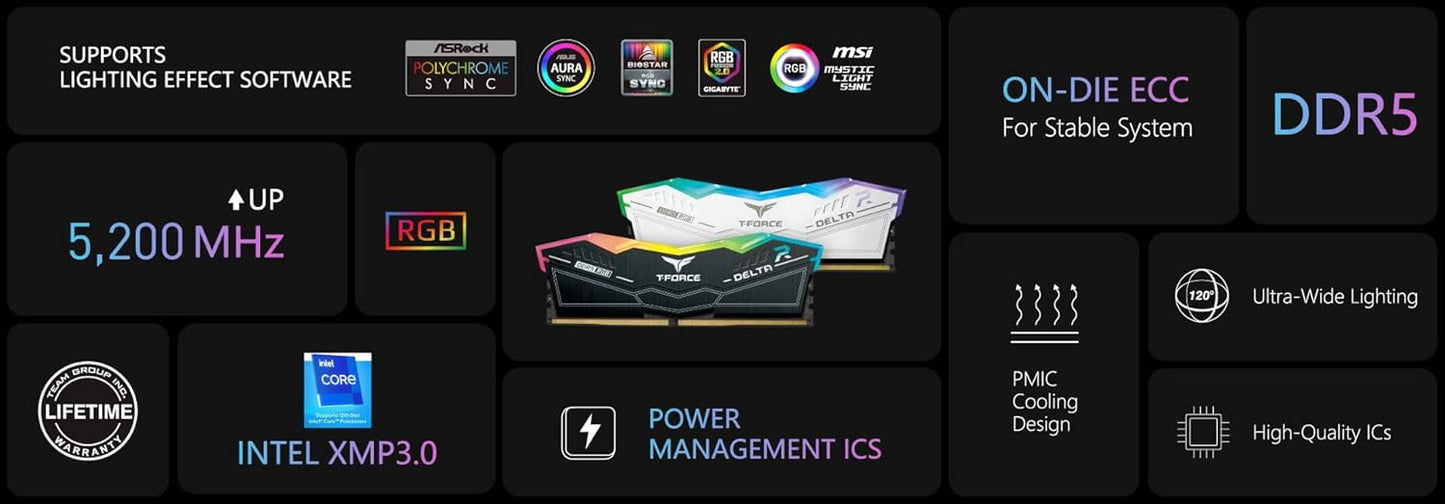 TEAMGROUP T-FORCE DELTA RGB 16GB (16GBX1) DDR4 3600MHZ DESKTOP RAM (WHITE)