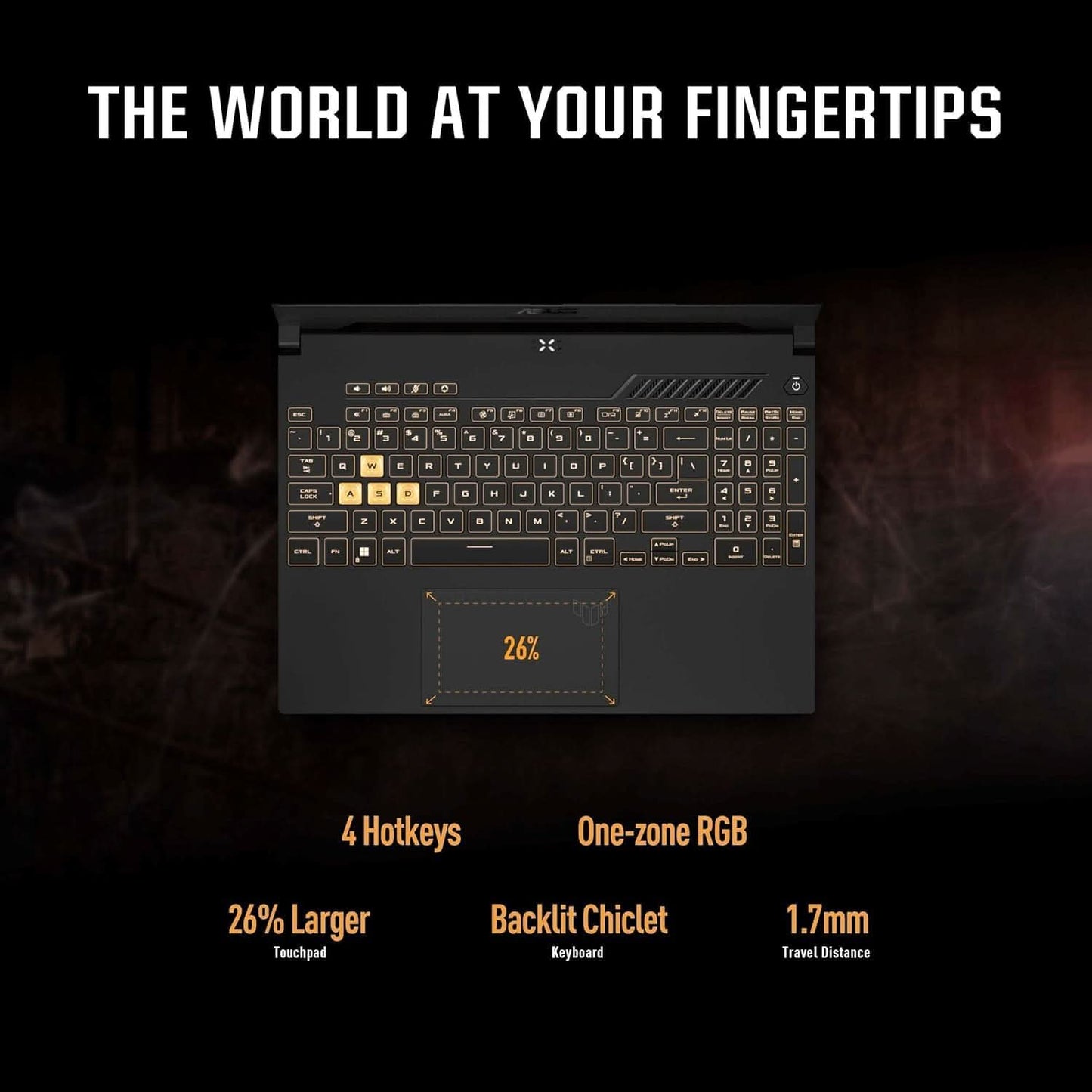 ASUS TUF Gaming F15 12th Gen, Intel Core i7-12700H Gaming Laptop(NVIDIA RTX 3050-4GB/95W TGP/16GB RAM/512GB SSD/FHD/15.6 inch/144Hz/RGB KB/90WHr/Windows 11//Jaeger Gray/2.20 Kg) FX577ZC-HN193W