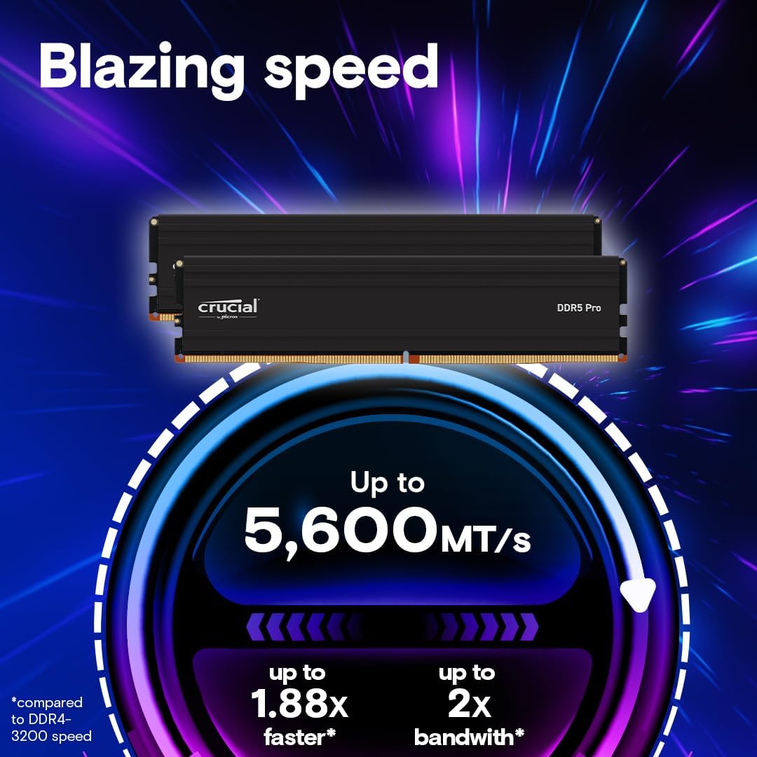CRUCIAL PRO 96GB KIT (2X48GB) DDR5-5600 UDIMM CL46 (24GBIT) CP2K48G56C46U5