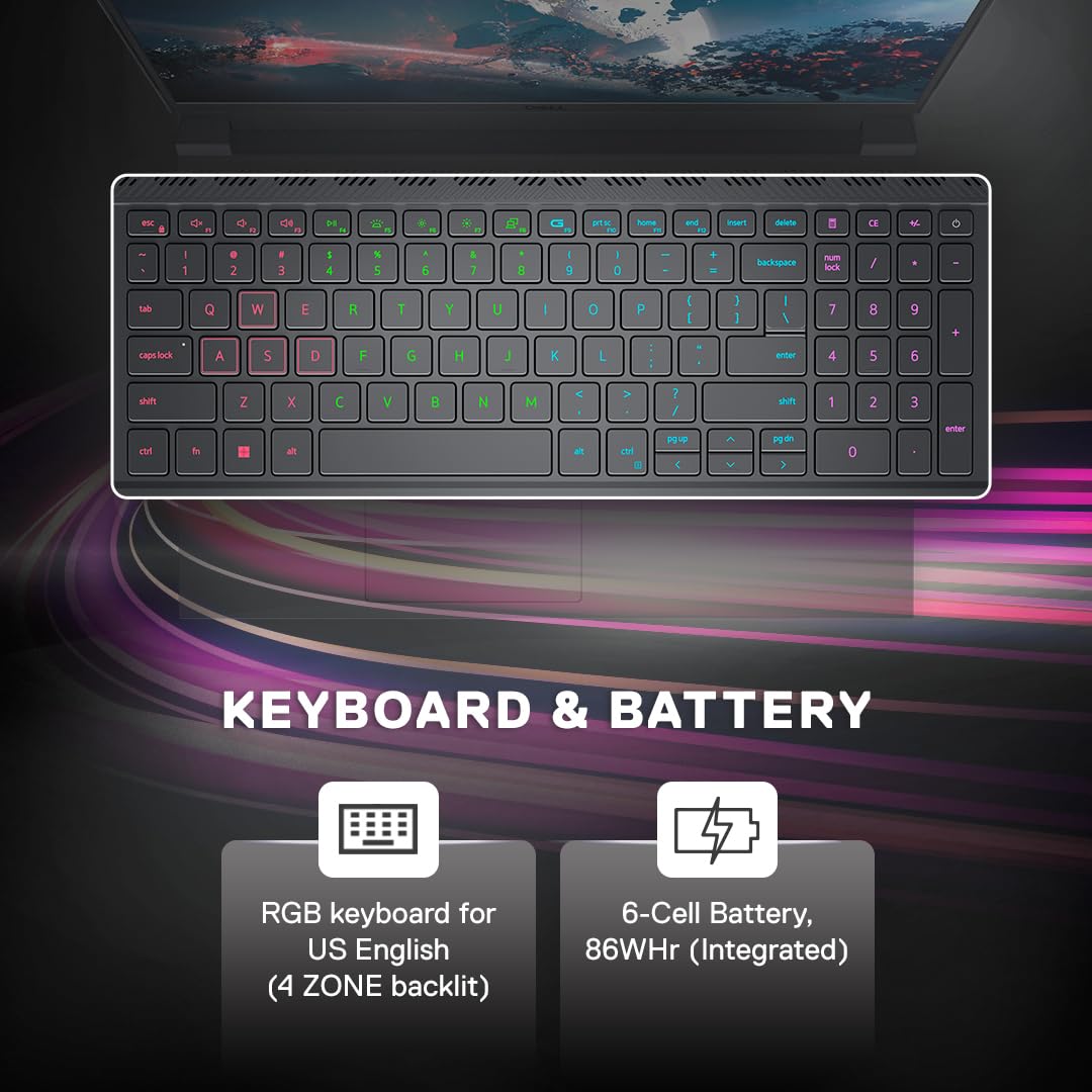 DELL INSPIRON G15-5530 [CI5-13450HX/16GB/1TB SSD/WIN11 HOME+MS24/15.6"/6GB-RTX3050 GRAPHICS/1 YEAR(S)/BLACK]