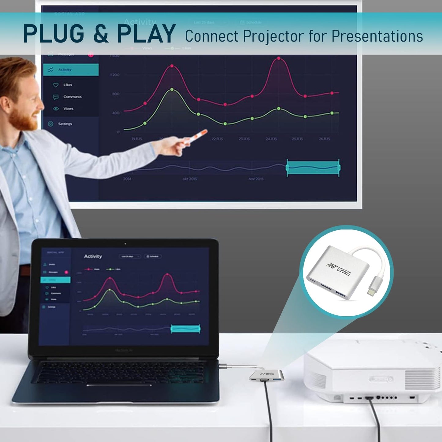 ANT ESPORTS USB 3.1 TYPE-C TO HDMI/USB3.0/TYPE-C ADAPTER (AEC310)