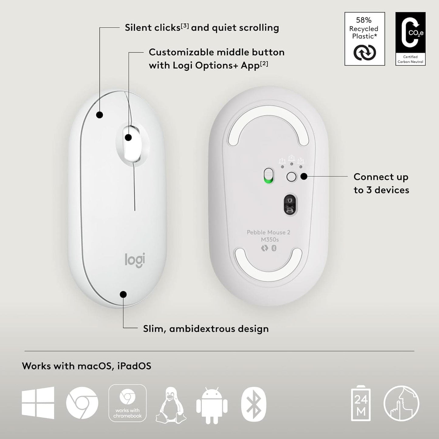 Logitech Pebble Mouse 2 M350s Slim Bluetooth Wireless Mouse- Tonal White