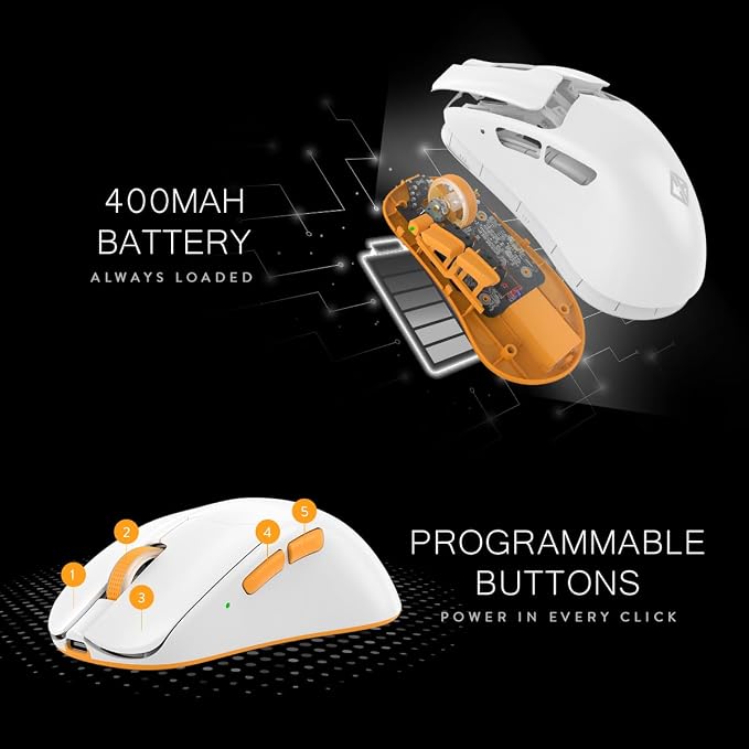 Cosmic Byte Ignis Wireless Tri-Mode Gaming Mouse White