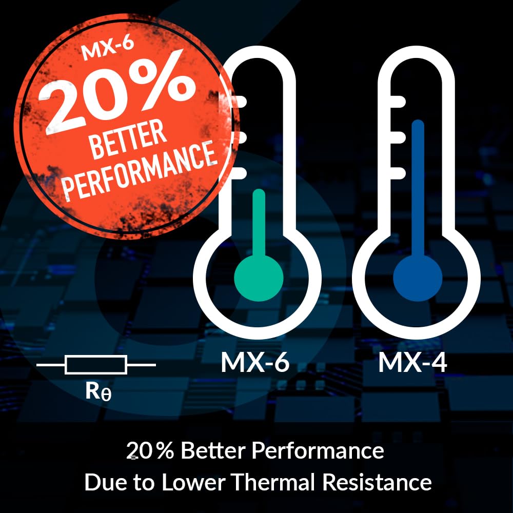 ARCTIC MX-6 2G THERMAL PASTE