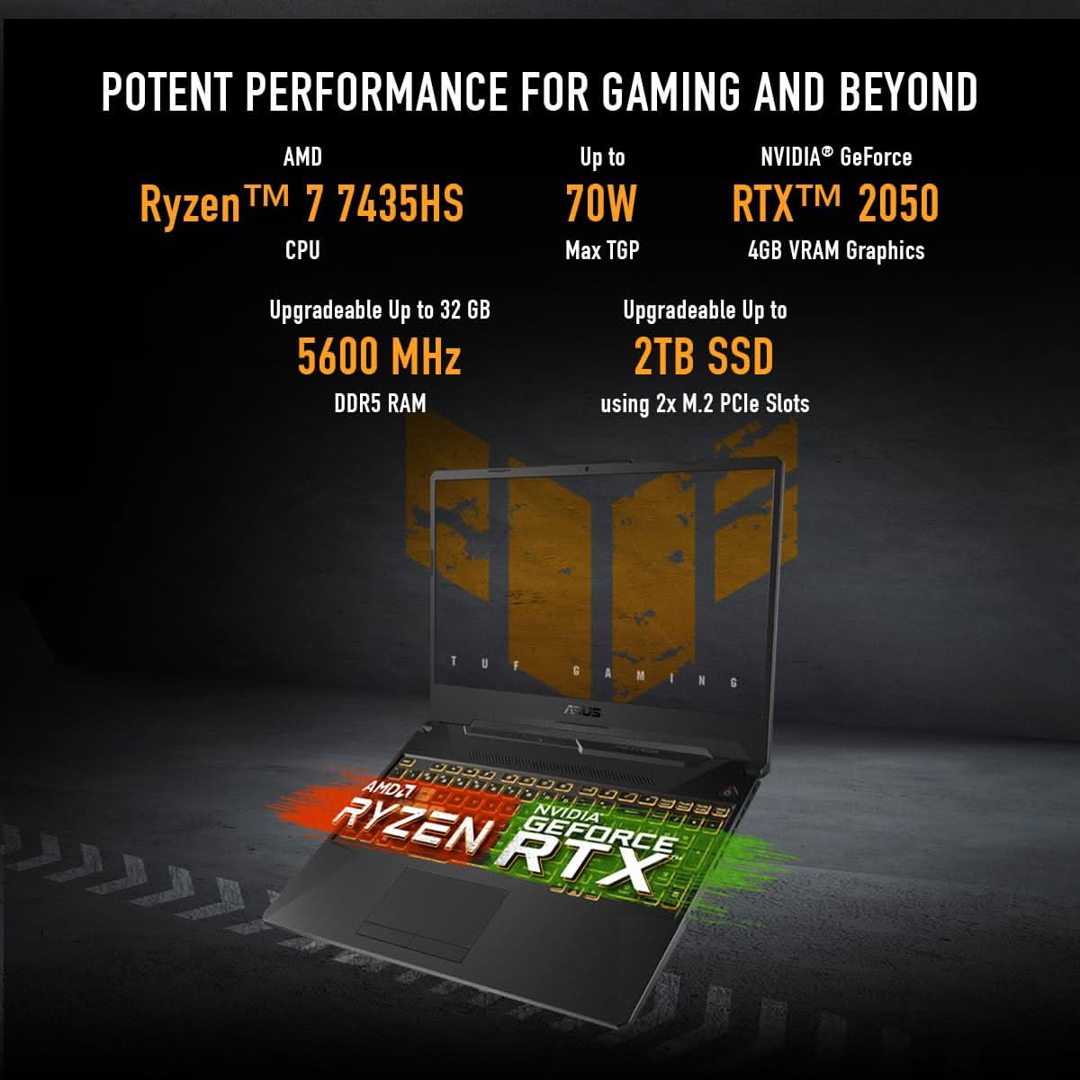 ASUS TUF Gaming A15, 15.6 inch (39.62cm) FHD 16:9 144Hz, AMD Ryzen 7 7435HS, Gaming Laptop (16 DDR5/512GB SSD/NVIDIA GeForce RTX 2050/Windows 11 Home/Graphite Black/2.30 Kg), FA506NFR-HN045W