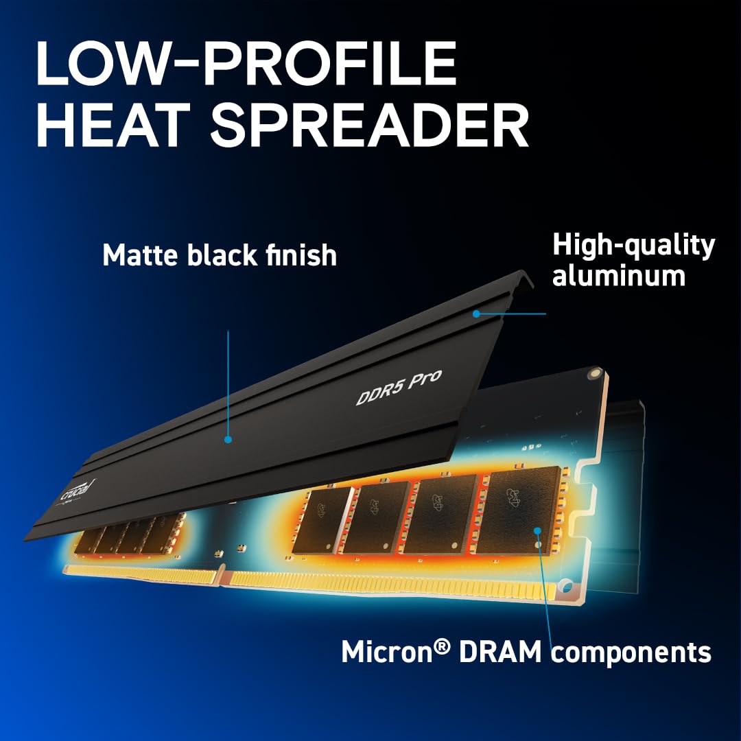 CRUCIAL PRO 32GB KIT (2X16GB) DDR5-5600 UDIMM CL46 RAM CP2K16G56C46U5