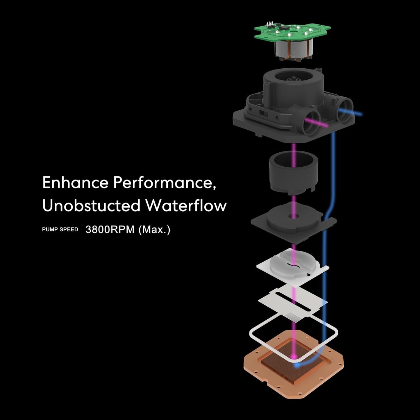 LIAN LI HYDROSHIFT LCD 360S LIQUID COOLER WITH HEATSINK- WHITE (G89.GHSLCD36SW.IN)