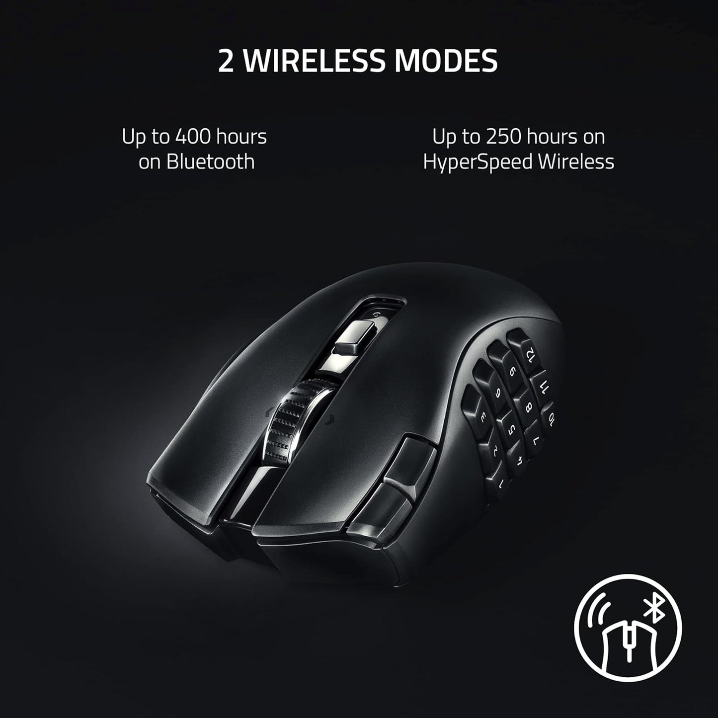 Razer Naga V2 HyperSpeed - Wireless MMO Gaming Mouse - AP Packaging