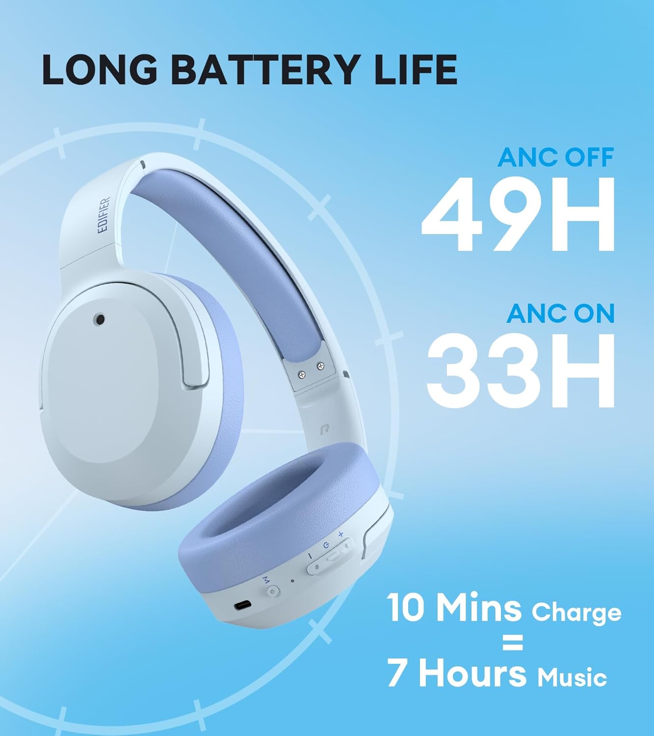 EDIFIER BRAND HEADPHONE W820NB PLUS BLUE