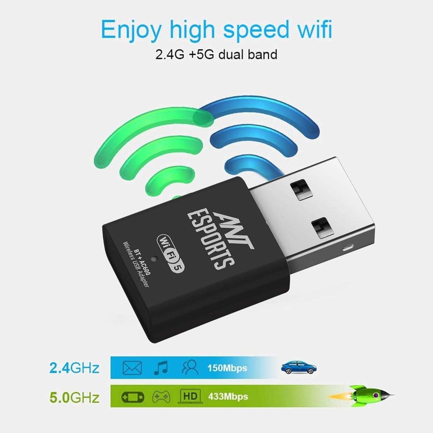 ANT ESPORTS WIRELESS USB DONGGLE (AE600B) WITH CD (ETA-SD-20230807265)