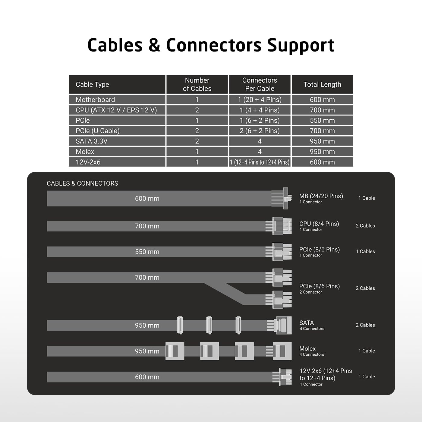 PROLAB DESIGN XPOWER XP-1200 POWER SUPPLY UNIT ATX 3.1
