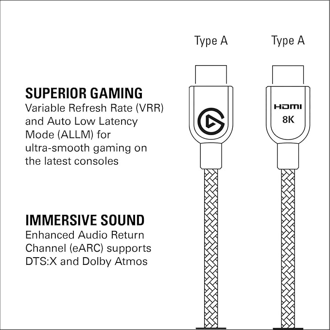 Elgato Ultra High Speed 2MTR HDMI Cable (10CAK9901)