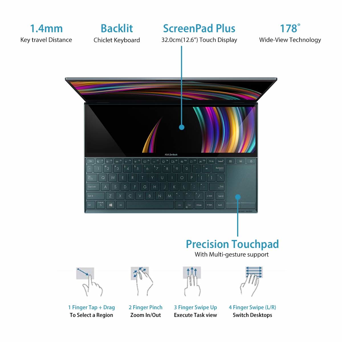 ASUS ZenBook Duo UX481FL-BM5811T Intel Core i5 10th Gen 14 inches FHD T&L Business Laptop (8GB RAM/Windows 10/2GB NVIDIA GeForce MX250 Graphics/ScreenPad Plus/1.50 Kg), Celestial Blue
