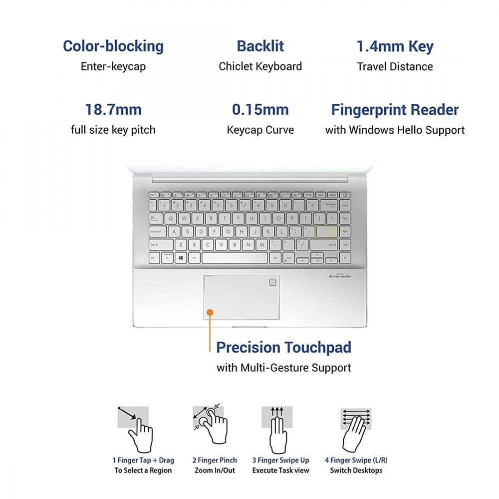ASUS VivoBook S14 AMD Ryzen 5 5500U, 14-inch FHD IPS Thin and Light Laptop (8GB RAM/1TB NVMe SSD/Windows 10/MS Office H&S 2019/Integrated Graphics/Resolute Red/1.40 kg), M433UA-EB583TS