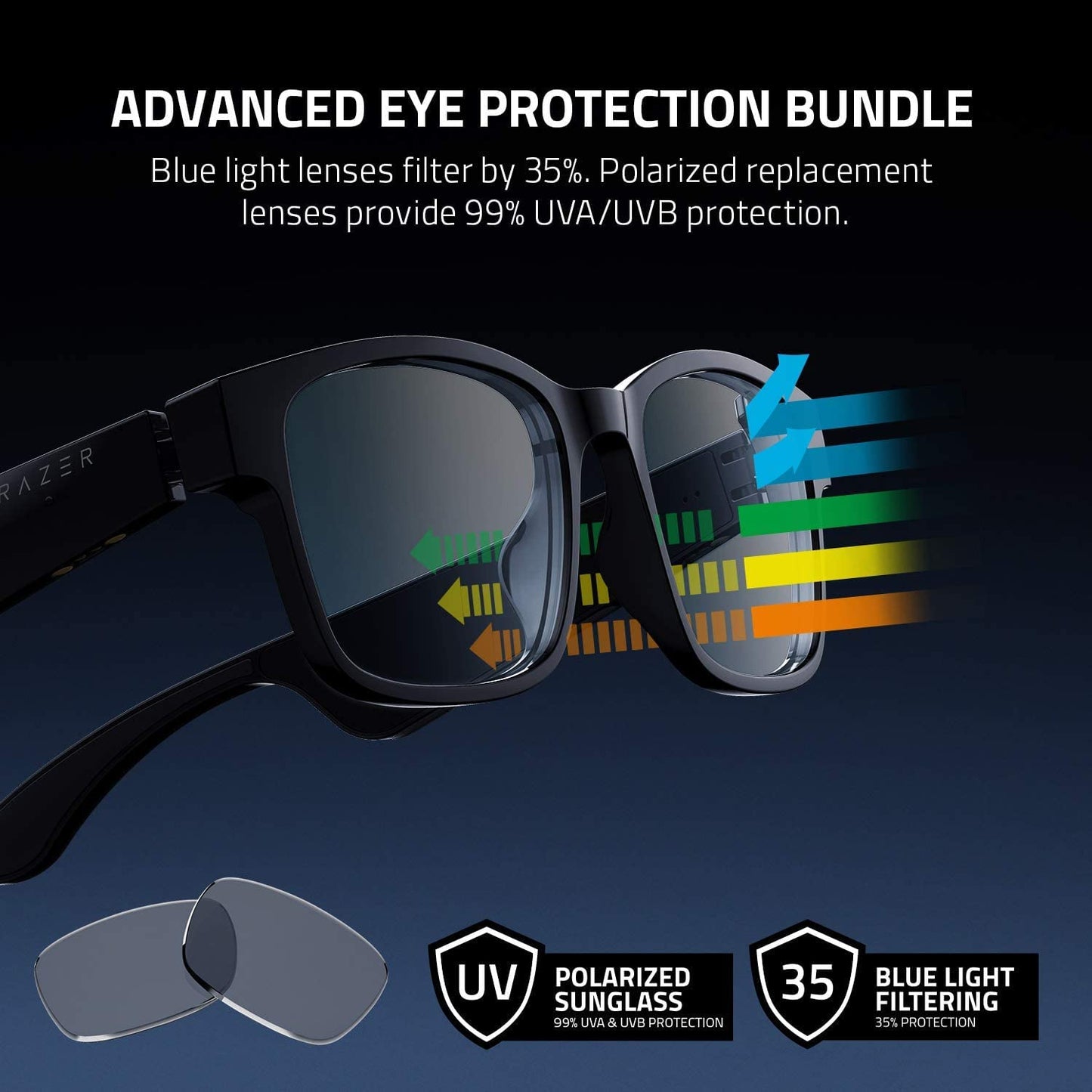 RAZER ANZU - SMART GLASSES (RECTANGLE BLUE LIGHT + SUNGLASS L) - FRML BUNDLE PACKAGING