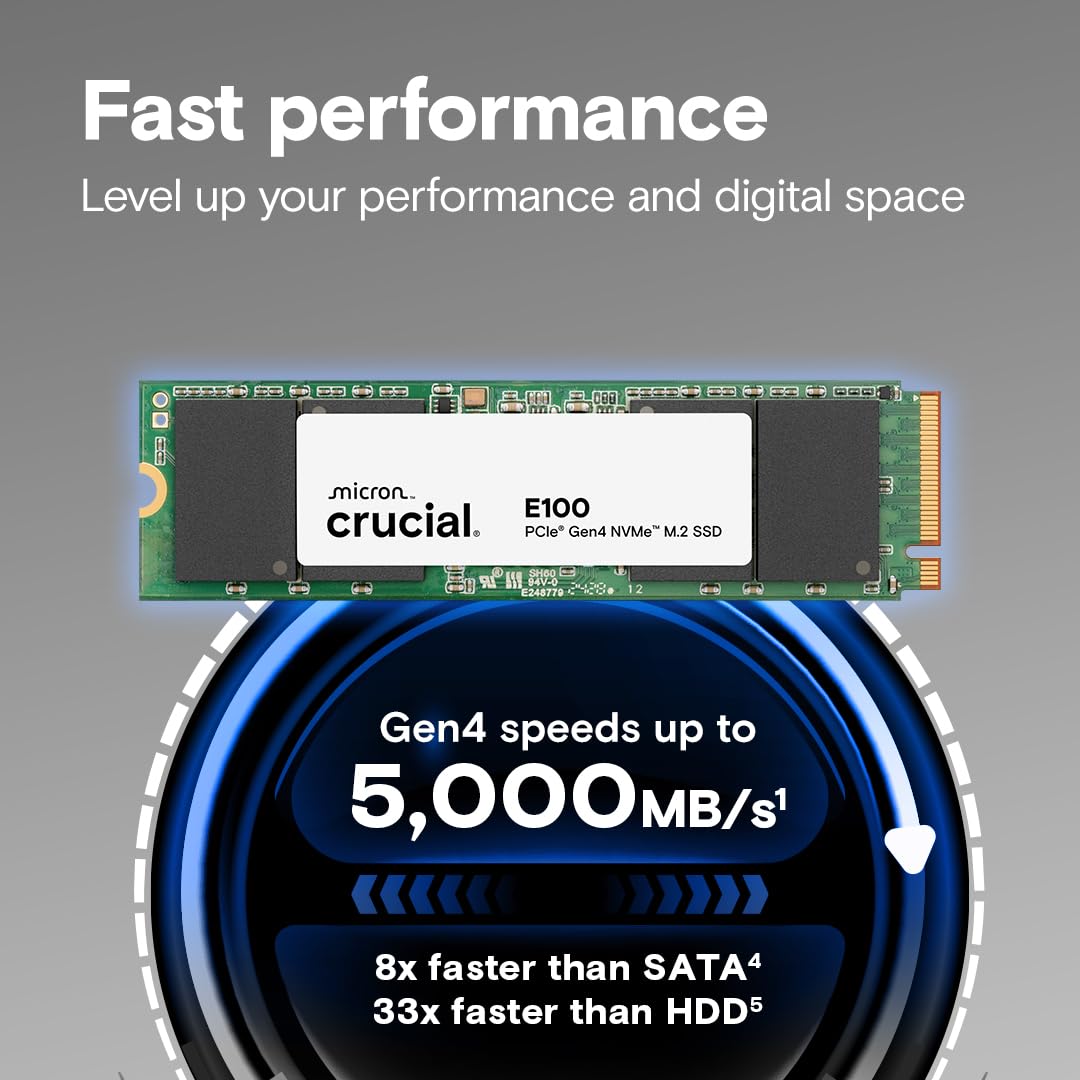 CRUCIAL E100 480GB PCIE GEN4 2280 NVME M.2 SSD CT480E100SSD8