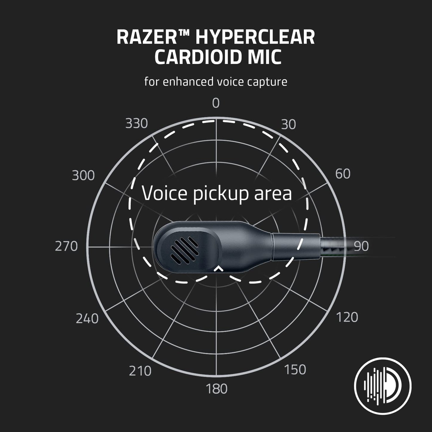 RAZER BLACKSHARK V2 X - WIRED GAMING HEADSET - WHITE - FRML PACKAGING