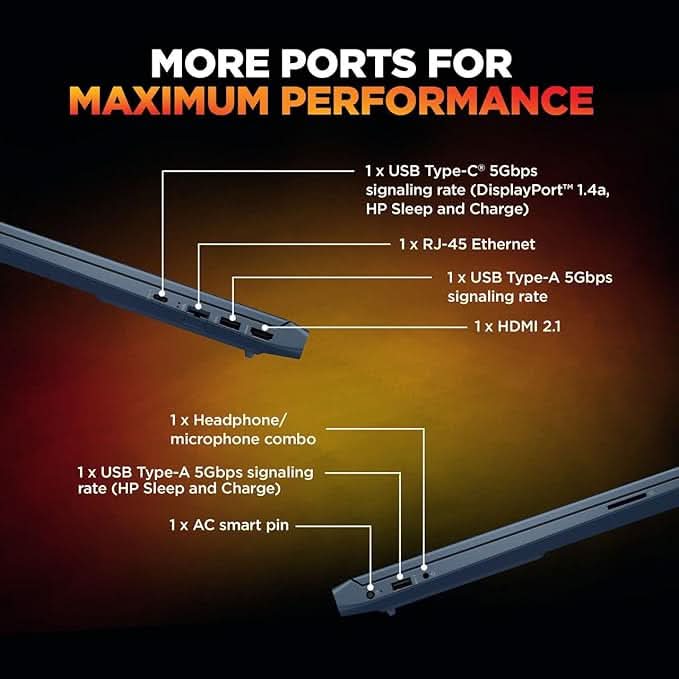 HP Smartchoice Victus, AMD Ryzen 7 7445HS 4GB NVIDIA GeForce RTX 2050 - (16 GB/512 GB SSD/Windows 11 Home) FHD,144Hz, 300 nits,15.6'', M365 Office24, Blue, 2.29kg,15-fb3122AX Gaming Laptop