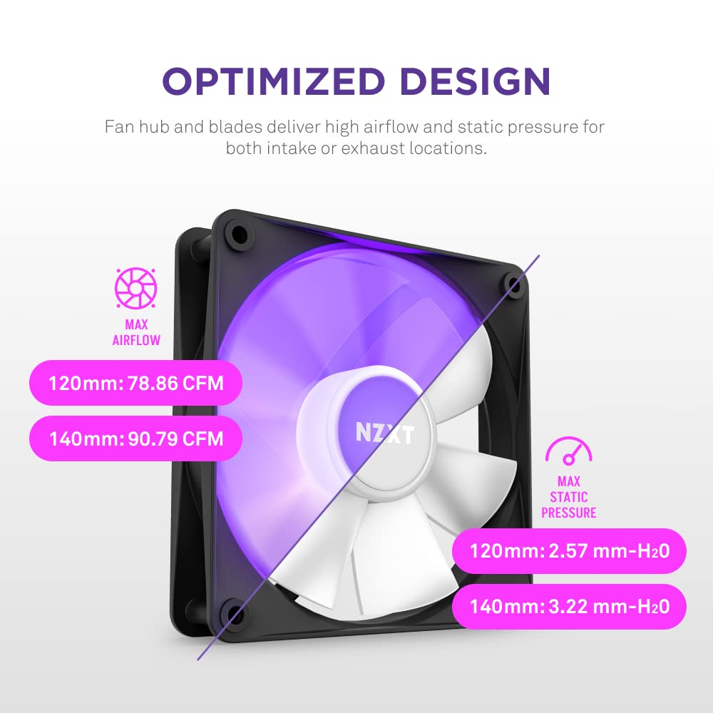 NZXT F120 RGB CORE 120MM CABINET FAN BLACK TRIPLE PACK (RF-C12TF-B1)