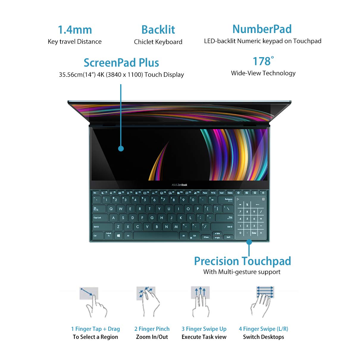 ASUS ZENBOOK PRO DUO UX581 INTEL CORE I7 9TH GEN 15.6" 4K UHD OLED TOUCHSCREEN LAPTOP (32GB RAM/1TB NVME SSD/WINDOWS 10/GEFORCE RTX 2060 GRAPHICS/SCREENPAD PLUS/CELESTIAL BLUE/2.5 KG), UX581GV-H7201T