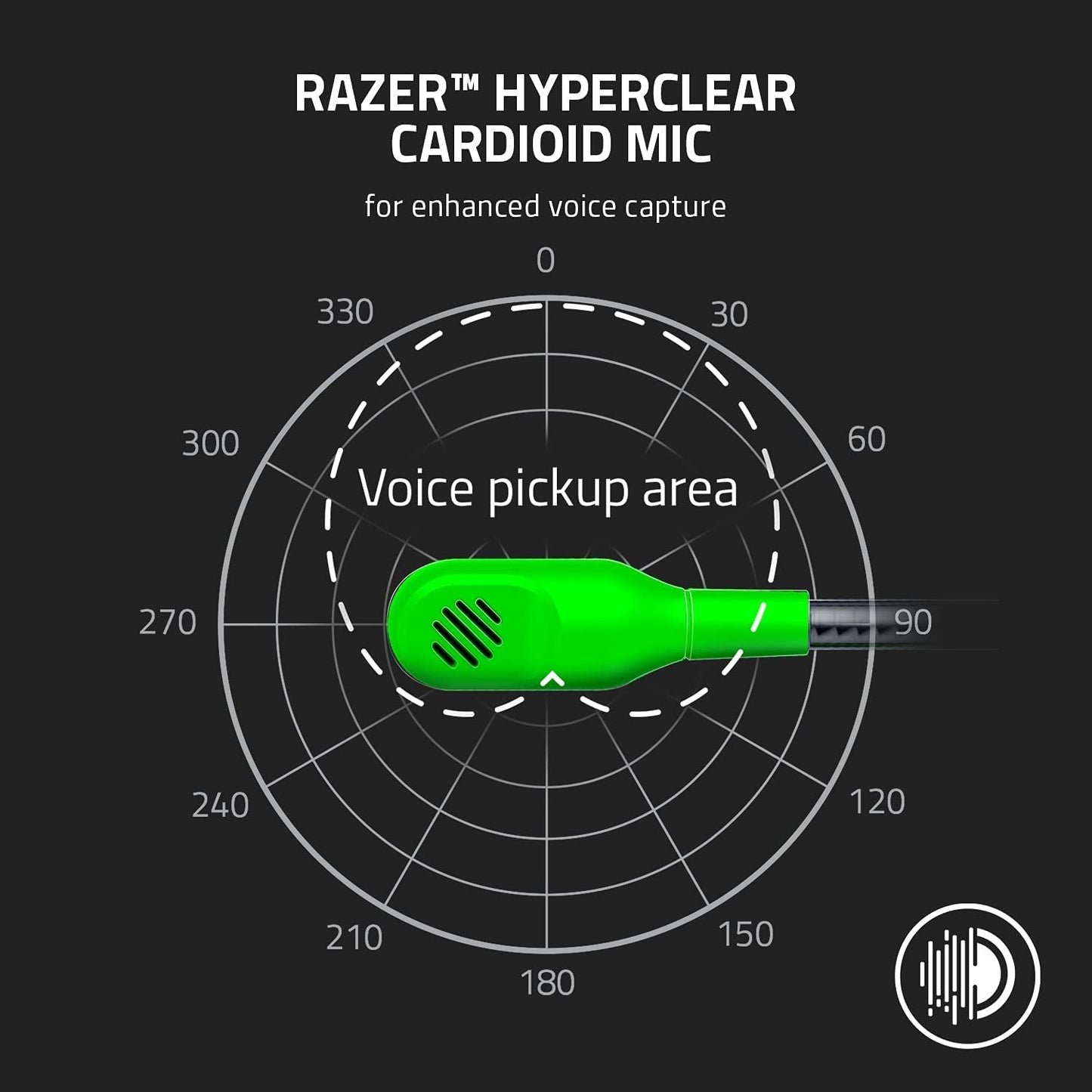 RAZER BLACKSHARK V2 X - WIRED GAMING HEADSET - GREEN