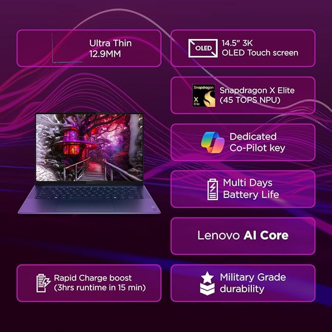 LENOVO YOGA SLIM 7 14Q8X9 (83ED003BIN) LAPTOP (SNAPDRAGON X ELITE/32 GB/1 TB SSD/WINDOWS 11)