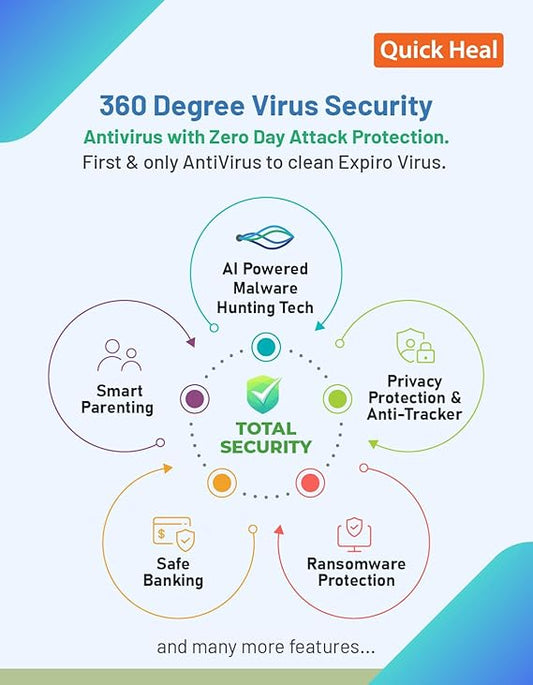 QUICK HEAL TOTAL SECURITY 1 USER 1 YEAR EMAIL DELIVERY IN 2HRS